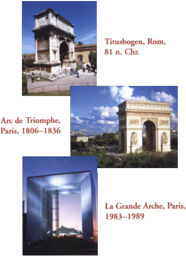 Titusbogen, Rom; Arc de Triomphe, Paris; La Grande Arche, Paris